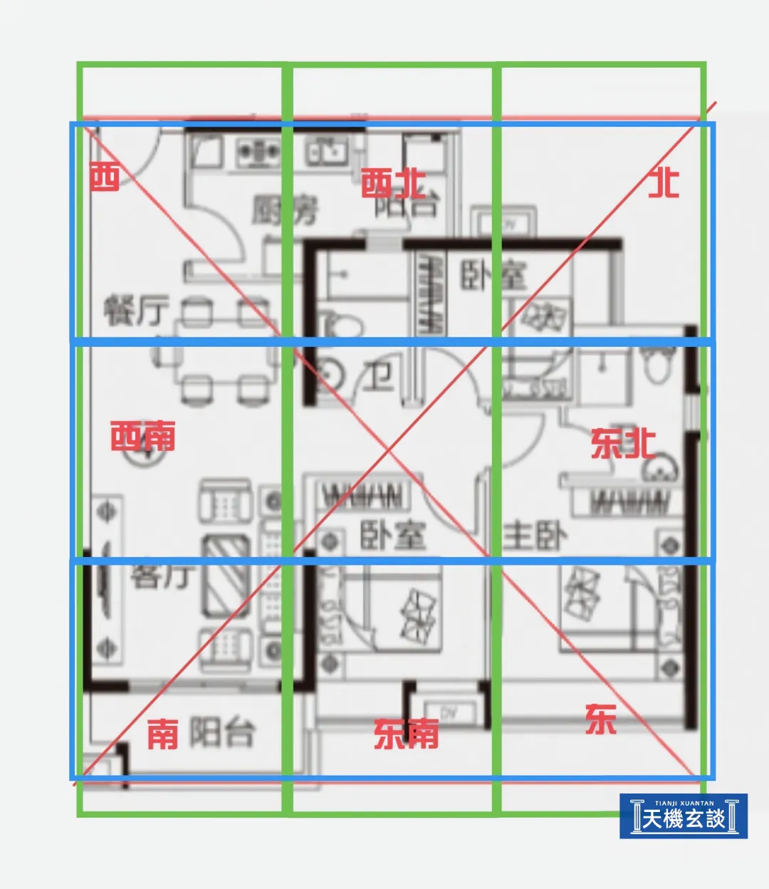 房屋缺角分析 房屋缺角分析
